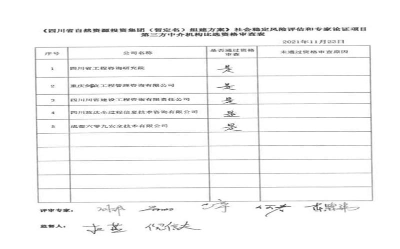 《南宫ng28相信品牌力量（暂定名）组建方案》社会稳定风险评估和专家论证项目第三方中介机构中标候选人公示