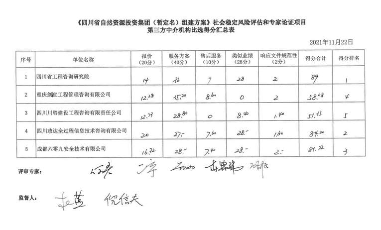 南宫ng28相信品牌力量·(中国)官方网站