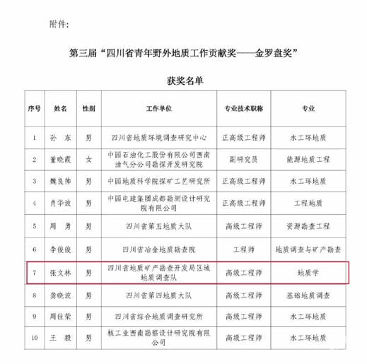 南宫ng28相信品牌力量·(中国)官方网站