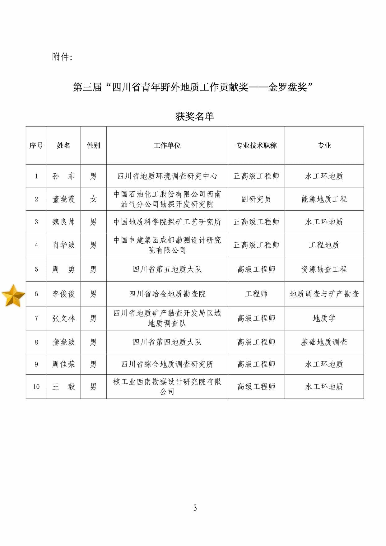 南宫ng28相信品牌力量·(中国)官方网站