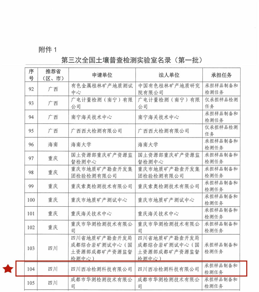 南宫ng28相信品牌力量·(中国)官方网站