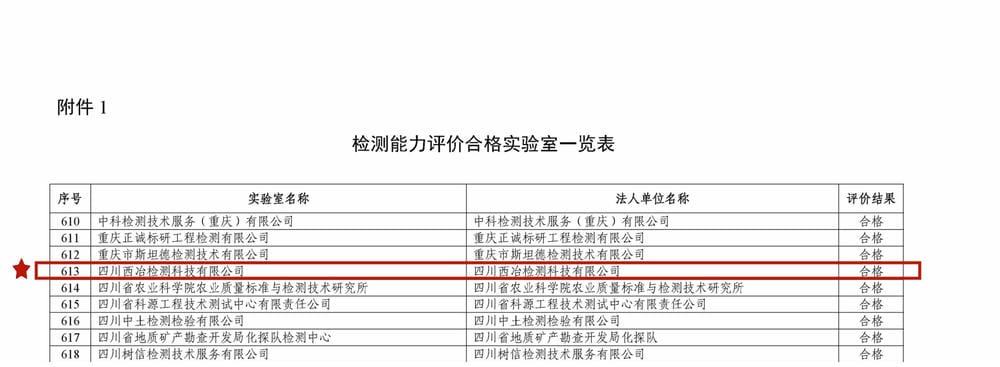 南宫ng28相信品牌力量·(中国)官方网站