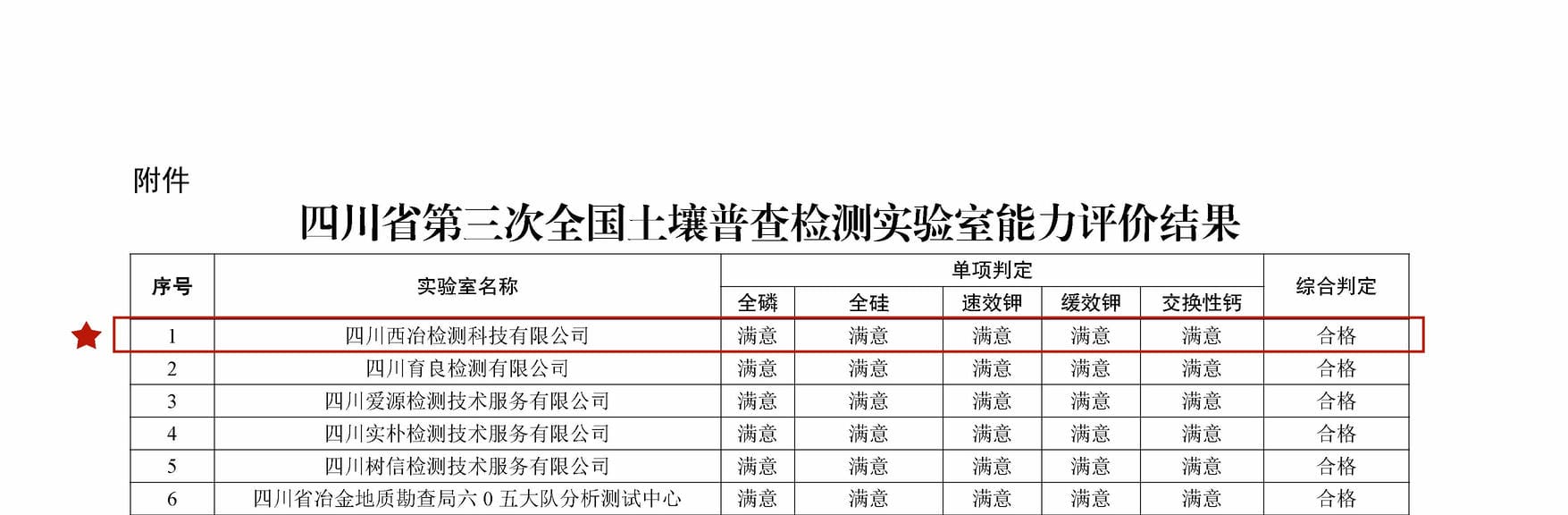 南宫ng28相信品牌力量·(中国)官方网站