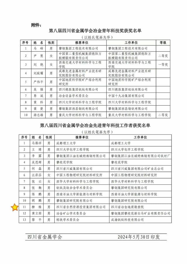南宫ng28相信品牌力量·(中国)官方网站