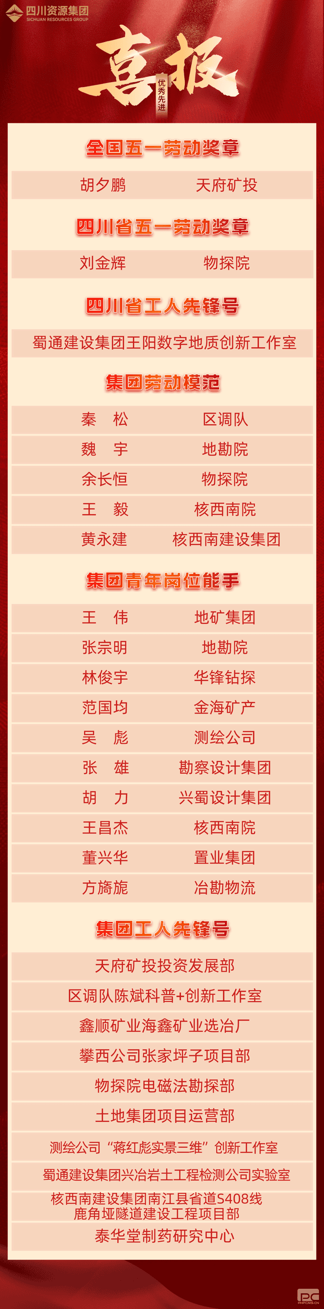 南宫ng28相信品牌力量·(中国)官方网站