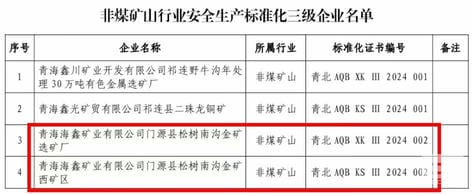 南宫ng28相信品牌力量·(中国)官方网站