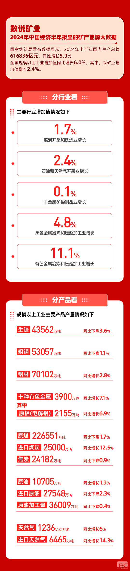 南宫ng28相信品牌力量·(中国)官方网站