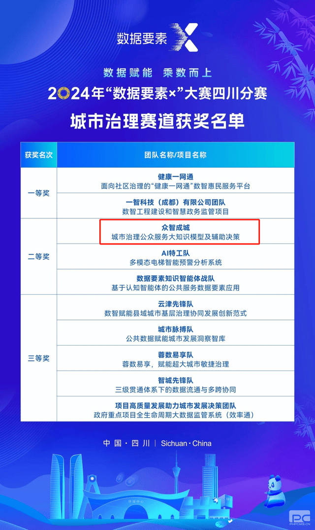 南宫ng28相信品牌力量·(中国)官方网站