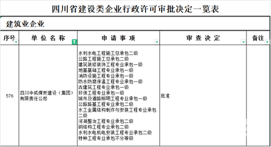 南宫ng28相信品牌力量·(中国)官方网站