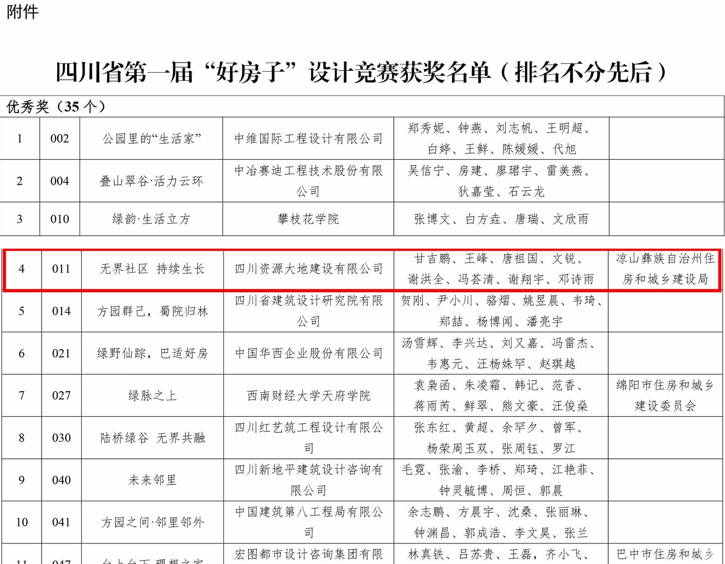 南宫ng28相信品牌力量·(中国)官方网站